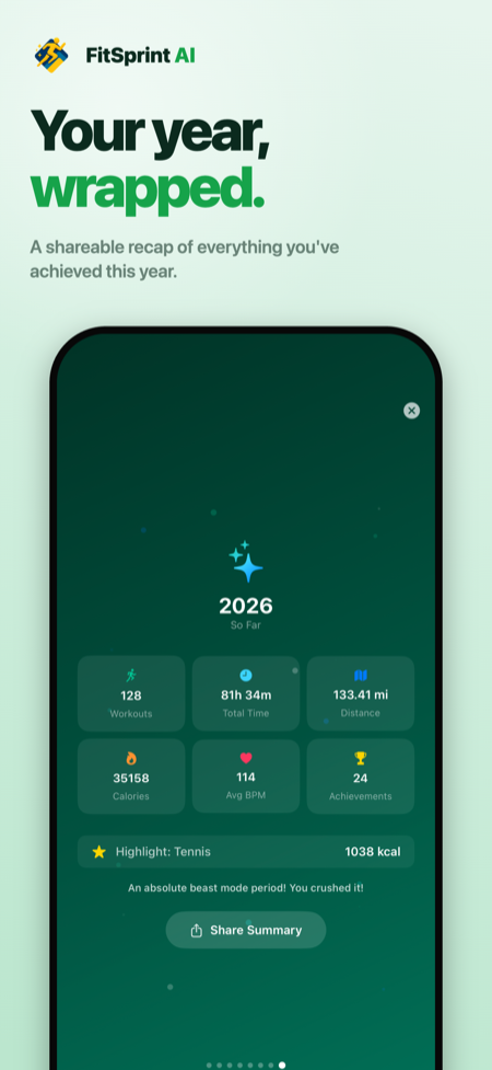 FitSprint AI Year in Review screen